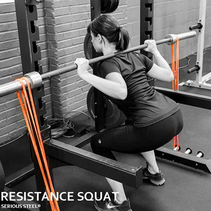 Bandes élastiques résistance musculation home gym — All4Sport