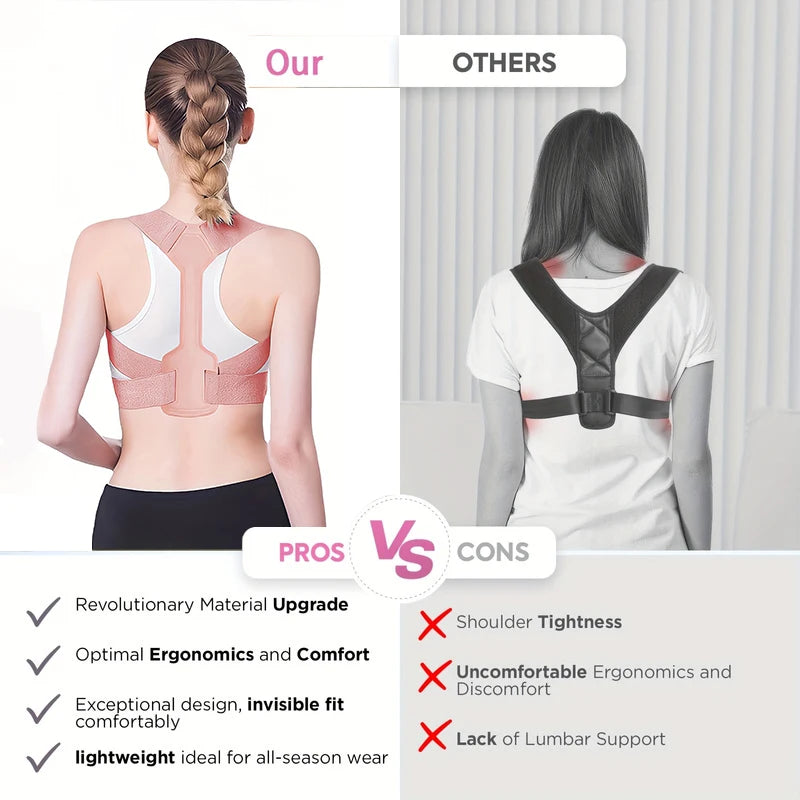 Support dorsal sport réglable respirant — All4Sport