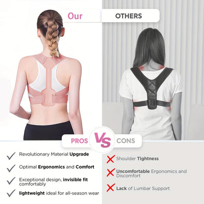 Support dorsal sport réglable respirant — All4Sport